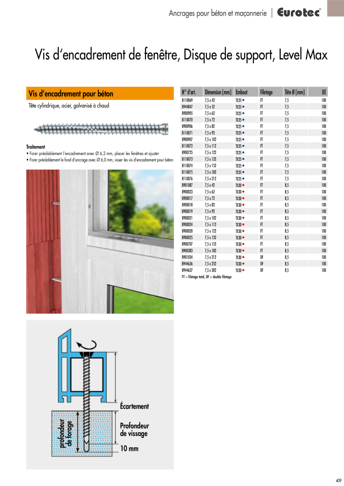 Eurotec catalogue technique de fixation NR.: 2441 - Strona 409