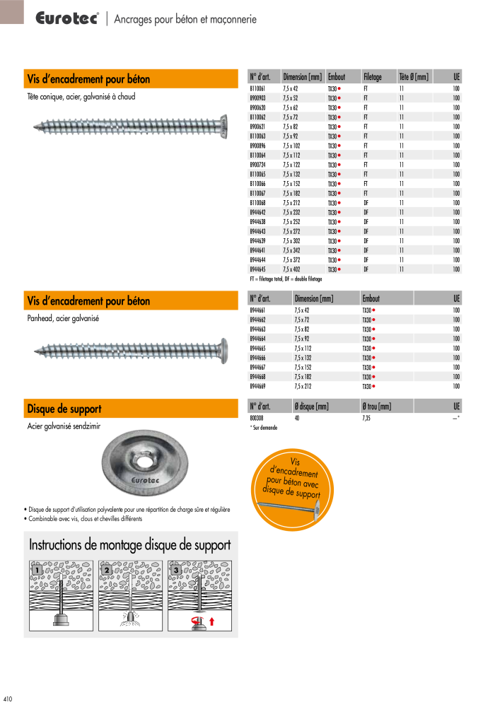 Eurotec catalogue technique de fixation NR.: 2441 - Seite 410