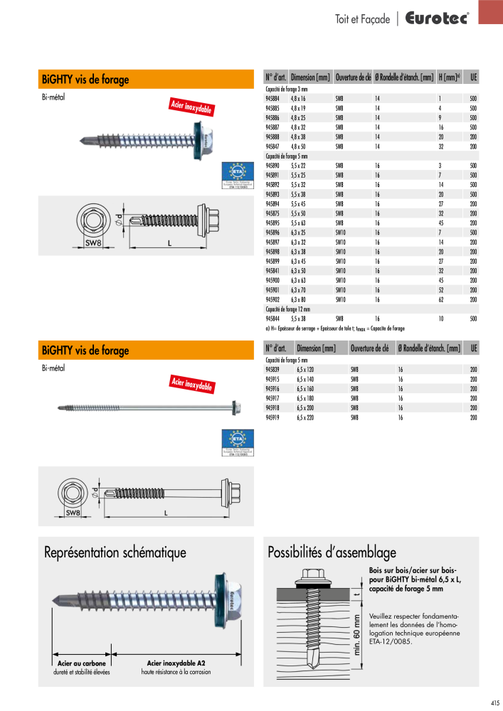 Eurotec catalogue technique de fixation Nb. : 2441 - Page 415