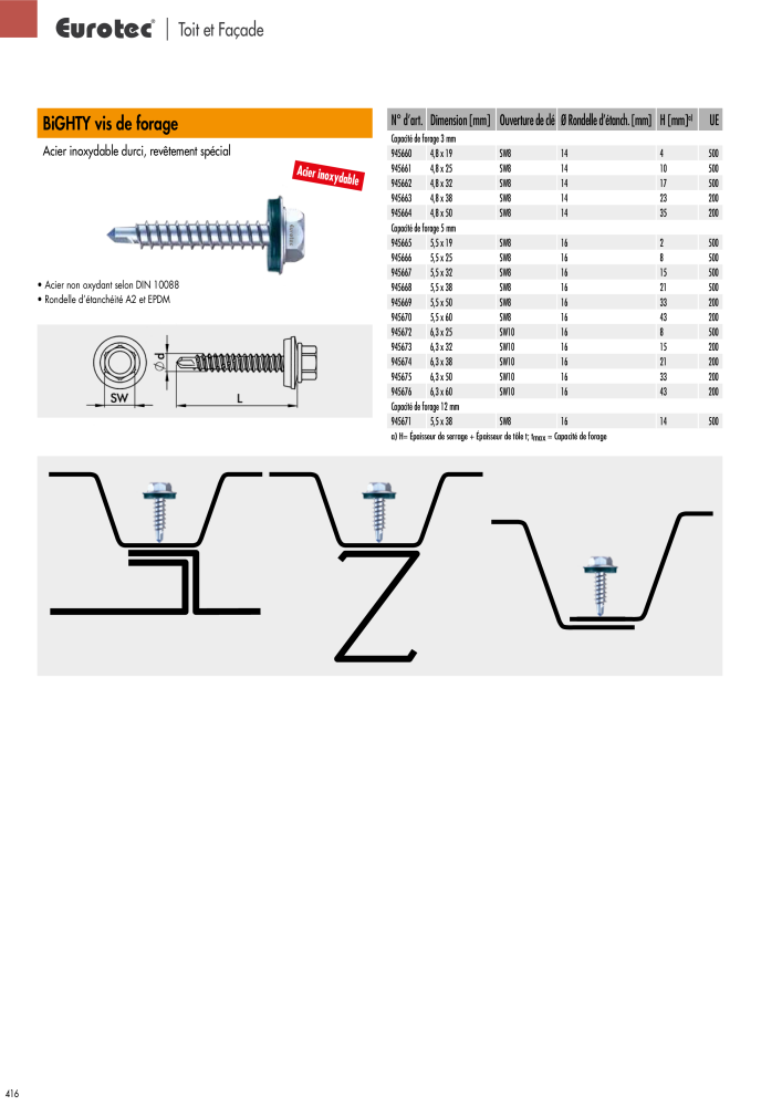 Eurotec catalogue technique de fixation n.: 2441 - Pagina 416