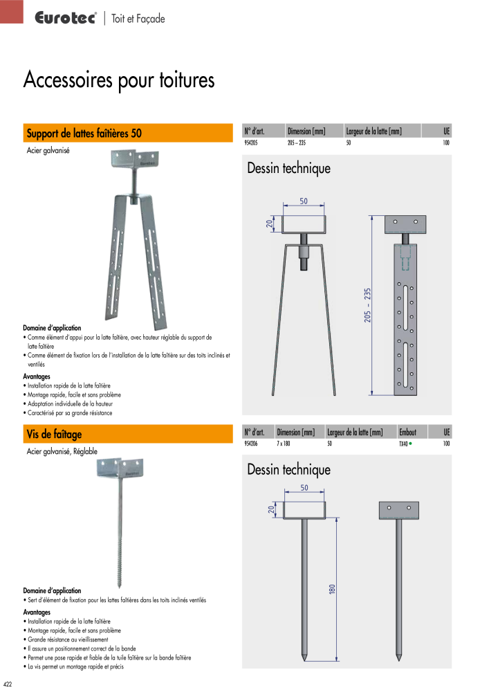 Eurotec catalogue technique de fixation n.: 2441 - Pagina 422