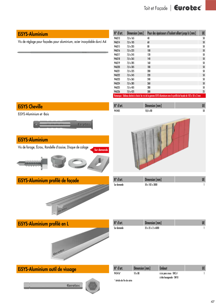 Eurotec catalogue technique de fixation Nb. : 2441 - Page 427