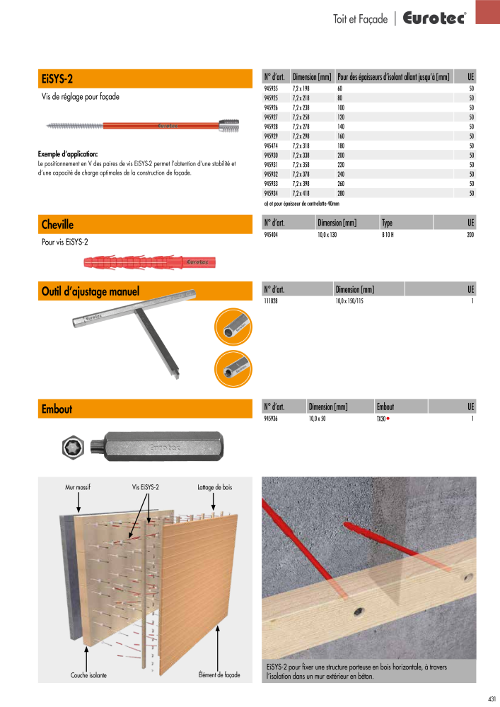 Eurotec catalogue technique de fixation Nb. : 2441 - Page 431