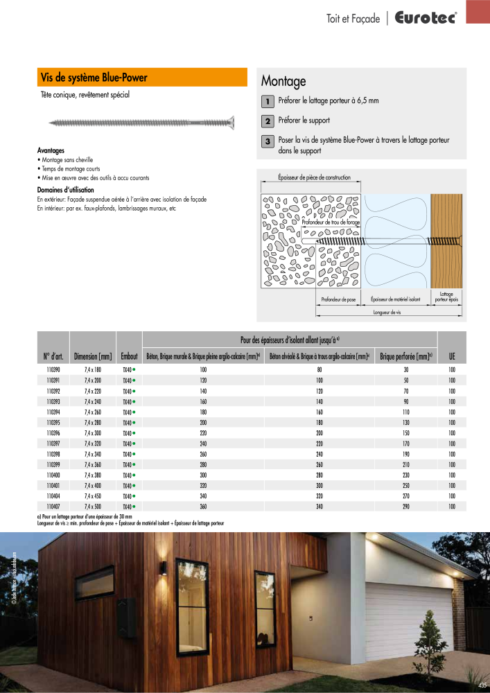 Eurotec catalogue technique de fixation NR.: 2441 - Strona 435