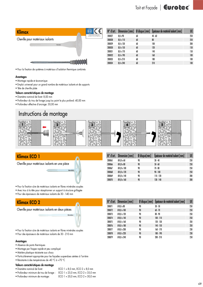 Eurotec catalogue technique de fixation Nb. : 2441 - Page 439