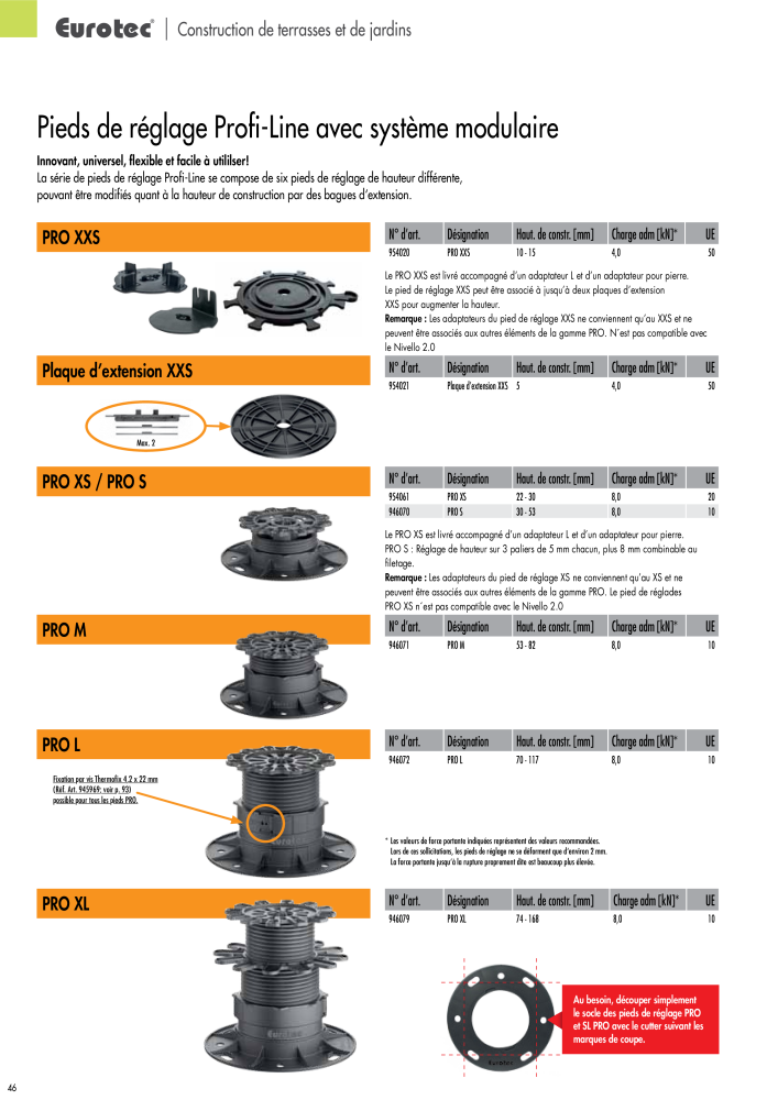 Eurotec catalogue technique de fixation n.: 2441 - Pagina 46