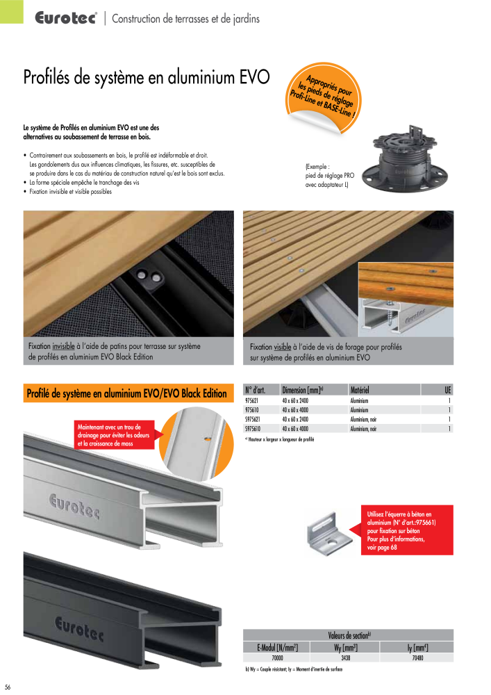 Eurotec catalogue technique de fixation Nb. : 2441 - Page 56