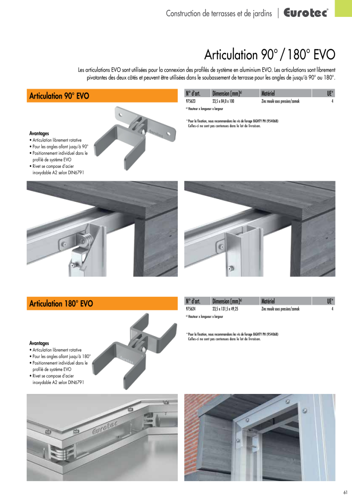 Eurotec catalogue technique de fixation NR.: 2441 - Seite 61