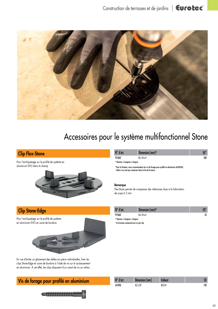 Eurotec catalogue technique de fixation Nb. : 2441 - Page 63