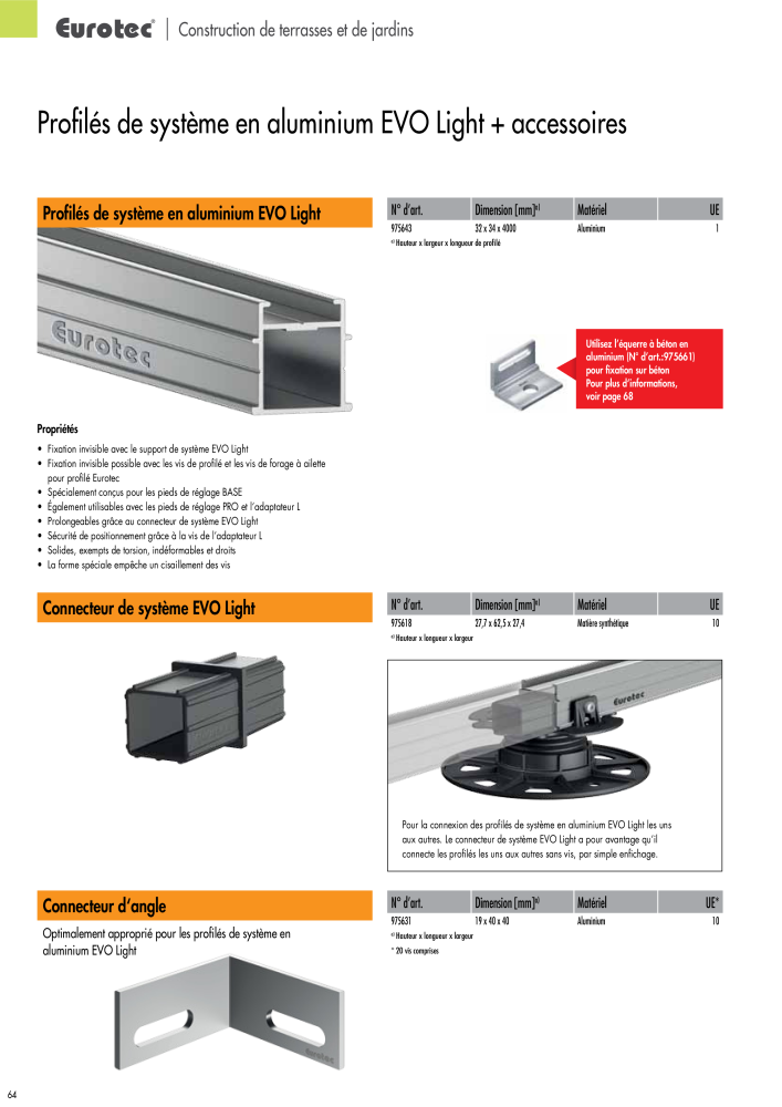 Eurotec catalogue technique de fixation Nb. : 2441 - Page 64