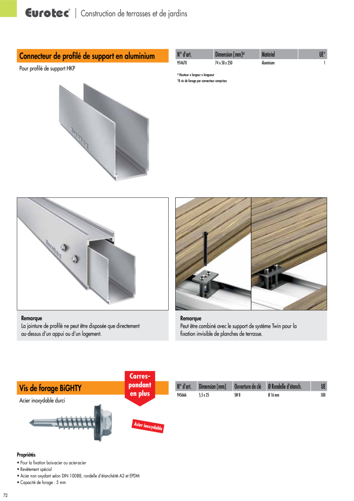 Eurotec catalogue technique de fixation n.: 2441 - Pagina 72