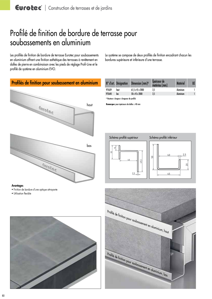 Eurotec catalogue technique de fixation NO.: 2441 - Page 80