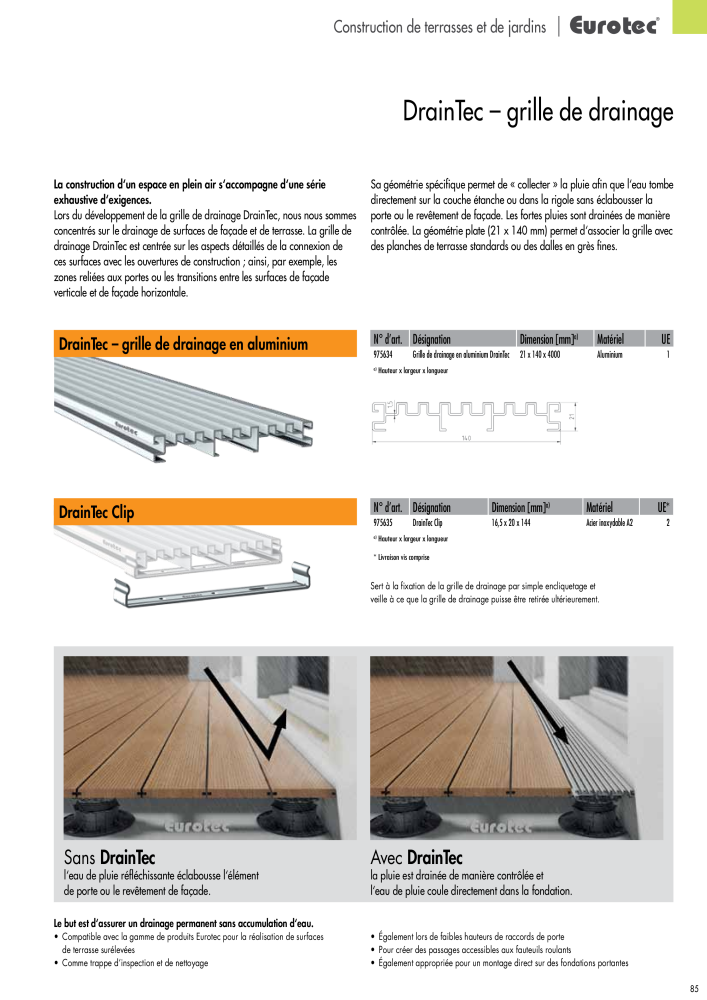 Eurotec catalogue technique de fixation Nb. : 2441 - Page 85