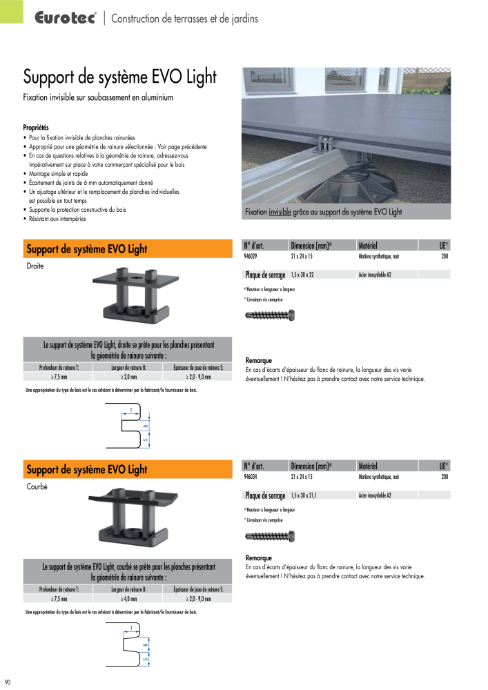 Eurotec catalogue technique de fixation Nb. : 2441 - Page 90