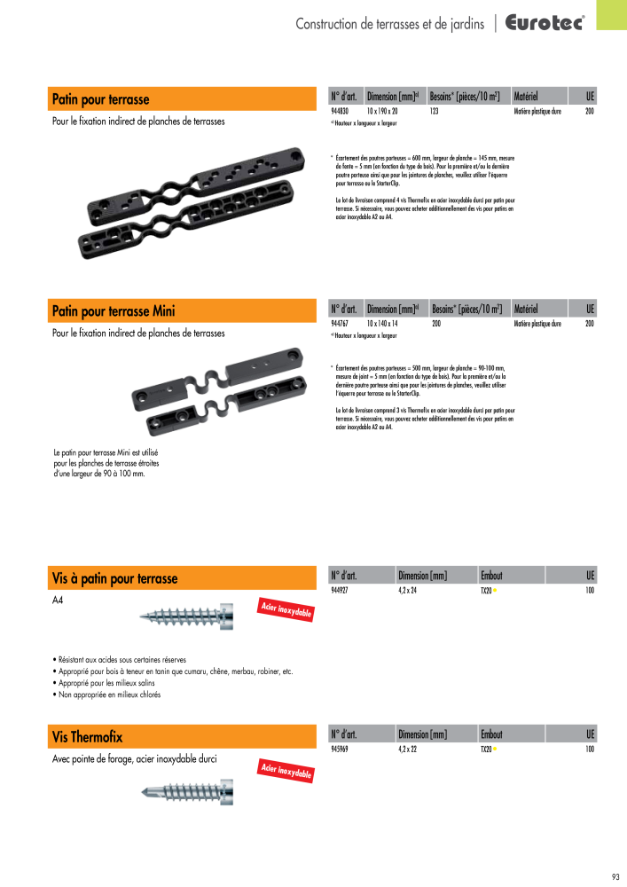 Eurotec catalogue technique de fixation NO.: 2441 - Page 93