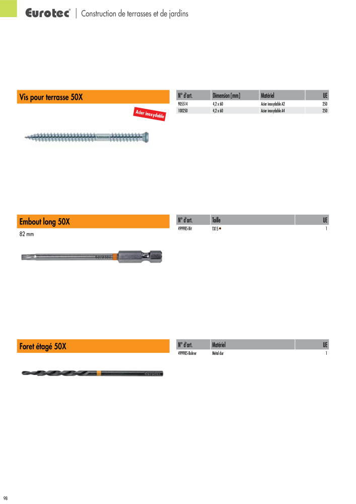 Eurotec catalogue technique de fixation Nb. : 2441 - Page 98
