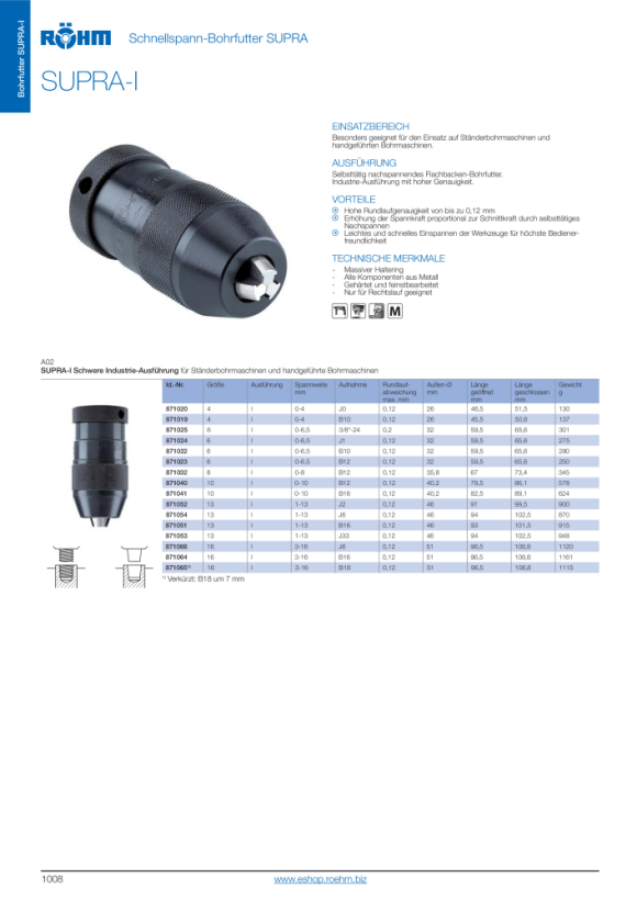 RÖHM Snelspanboorhouder SUPRA-I, maat 16, houder B18, zware uitvoering 871065