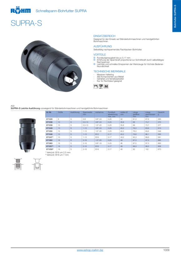 RÖHM Snelspanboorhouder SUPRA-I, maat 16, houder B18, zware uitvoering 871065