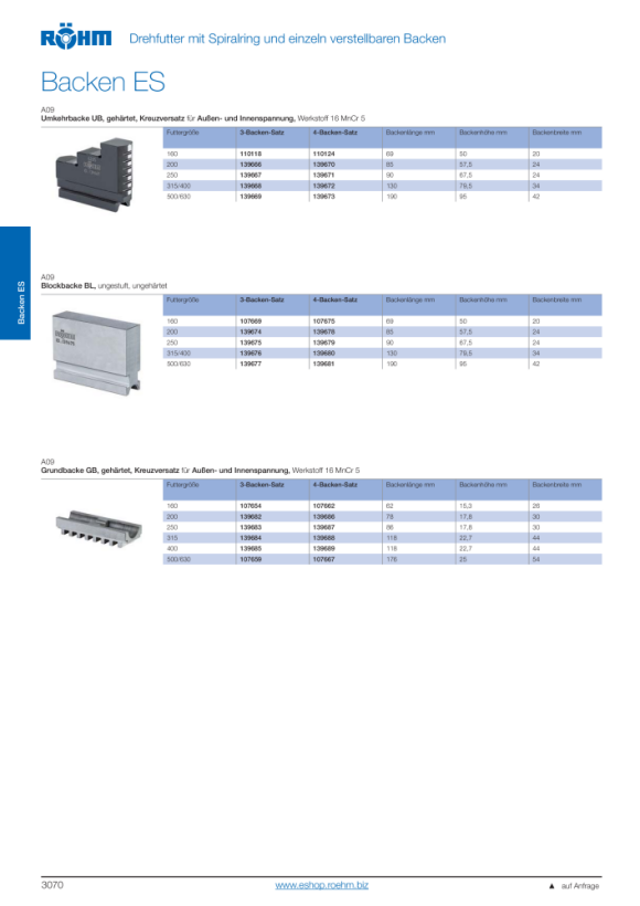 RÖHM Blokkaak BL, maat 315/400, 3-klauwset, ongetrapt, ongehard 139676