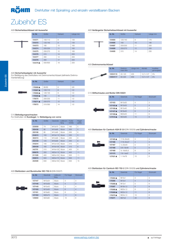 RÖHM Bevestigingsschroeven, voor maat 400, M20x155, conische maat 11, BVV 011528