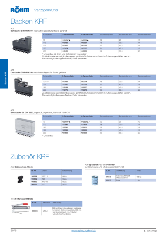 RÖHM Roterende bek DB, maat 160, set met 4 klauwen, DIN 6350 naar binnen getrapte bek 110077