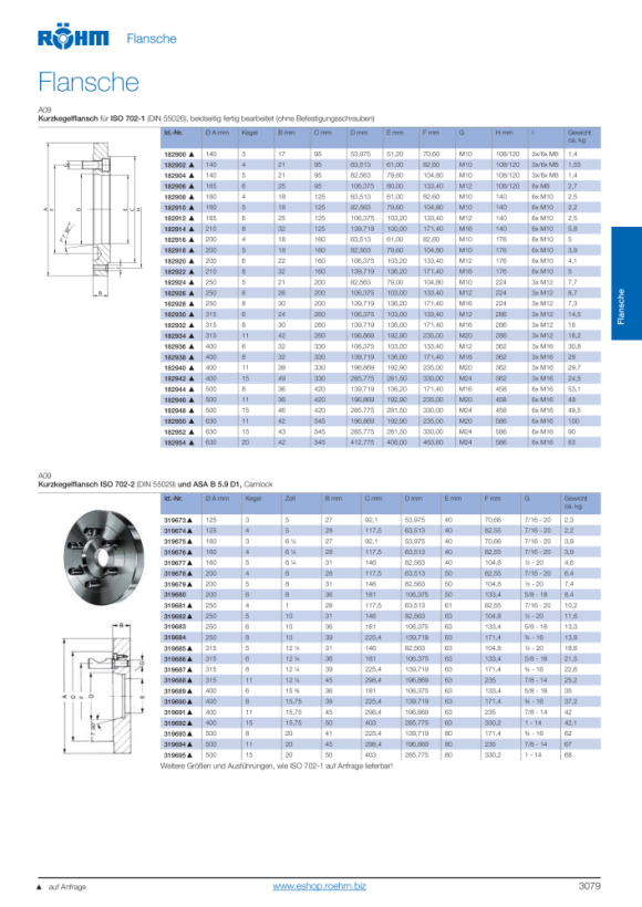 RÖHM Korte conische flens, buiten Ø 200, korte conus 6, ISO 702-2 319680