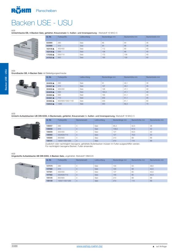 RÖHM Sicherheitsschlüssel, für Größe 1200, Sechskant 24 150548