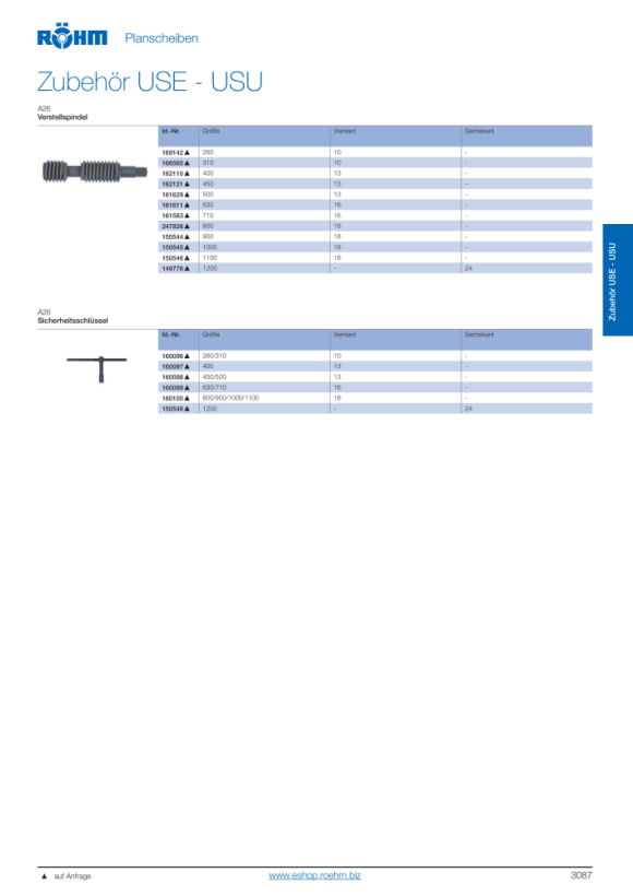 RÖHM Sicherheitsschlüssel, für Größe 1200, Sechskant 24 150548