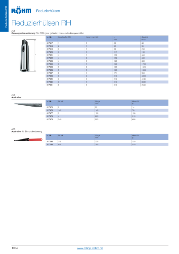 RÖHM Reduceerhulzen precisieversie DIN 2185, buitenconus MK 5, binnen MK 3 017026