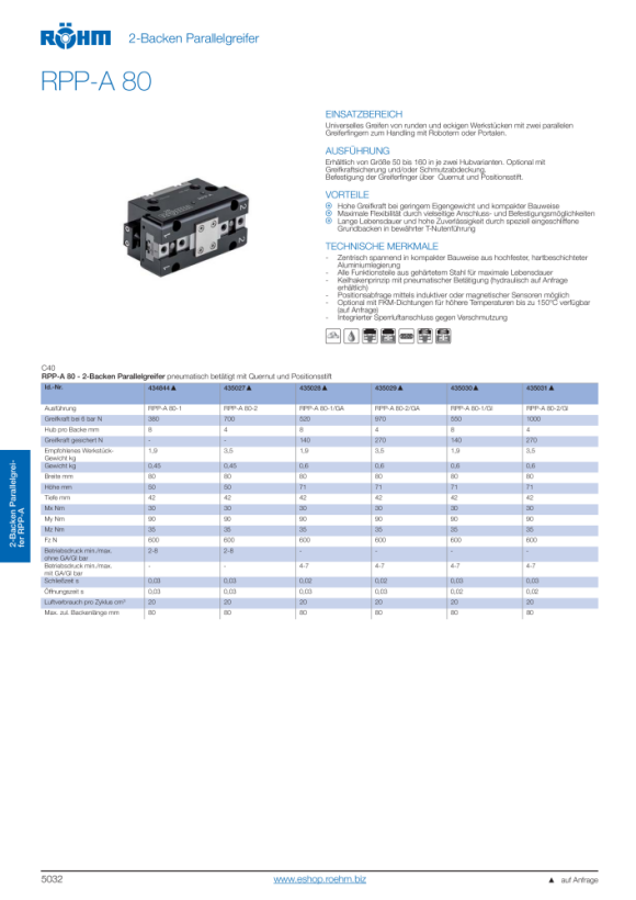RÖHM Pneumatischer Parallelgreifer RPP- LA52X32 4XM4 KH10 BH4 435029