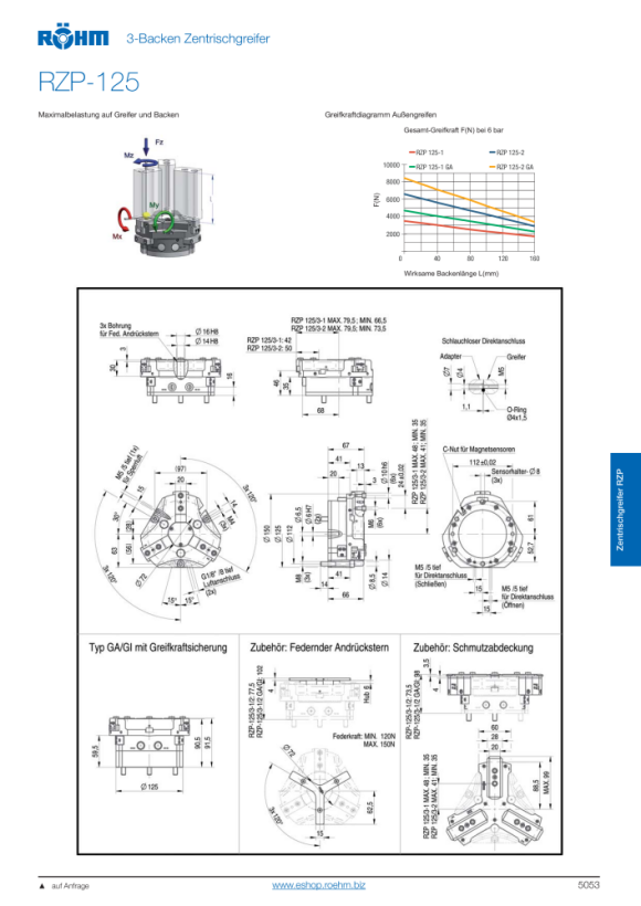 RÖHM Pneumatische centrische grijper RZP LKR112 3XM8 KH13.9 BH5.9 170071