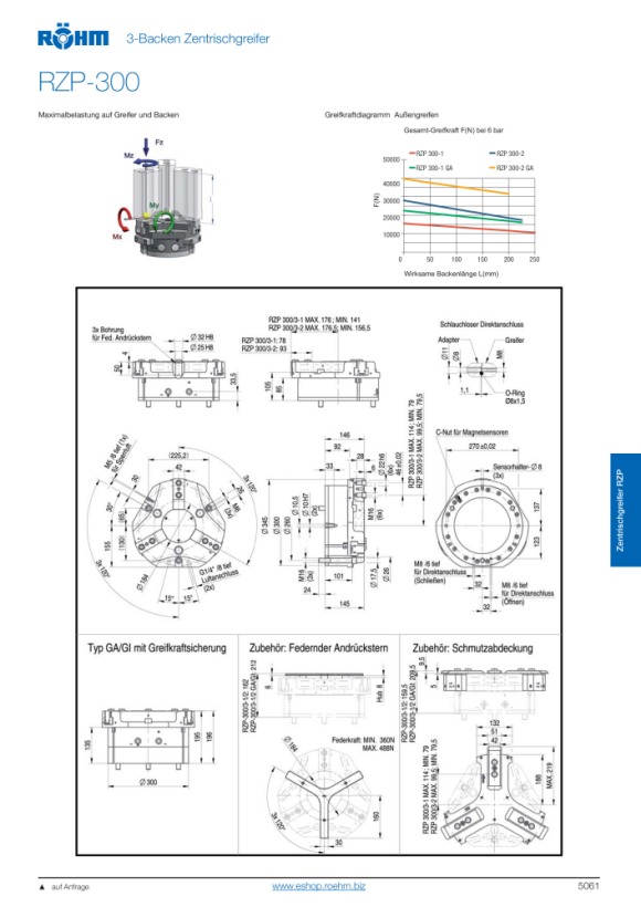 RÖHM Pneumatische centrische grijper RZP LKR260 3XM16 KH34.8 BH20 170093