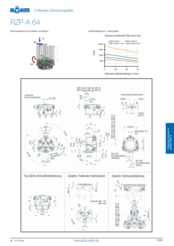 RÖHM Pneumatische centrische grijper RZP-A LKR56 3XM5 KH7.2 BH3 436963