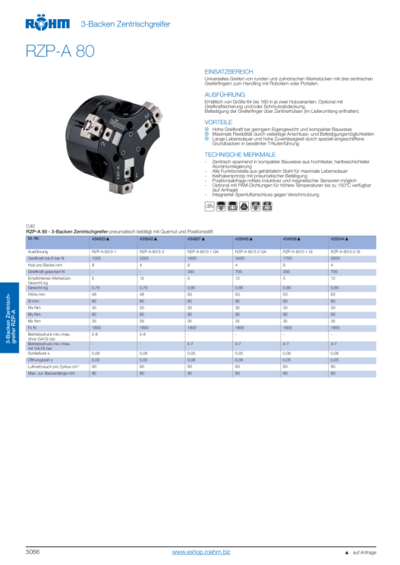 RÖHM Pneumatische centrische grijper RZP-A LKR70 3XM6 KH9 BH8 434838