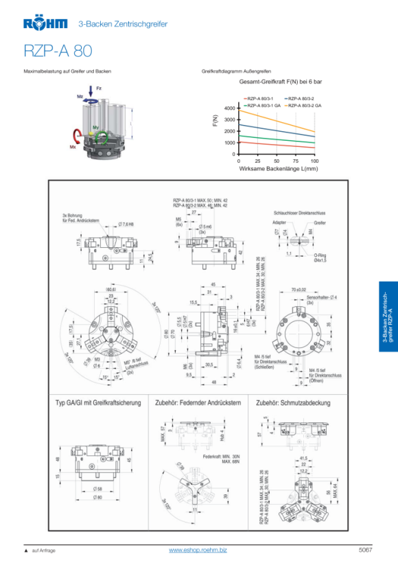 RÖHM Pneumatische centrische grijper RZP-A LKR70 3XM6 KH9 BH8 434838