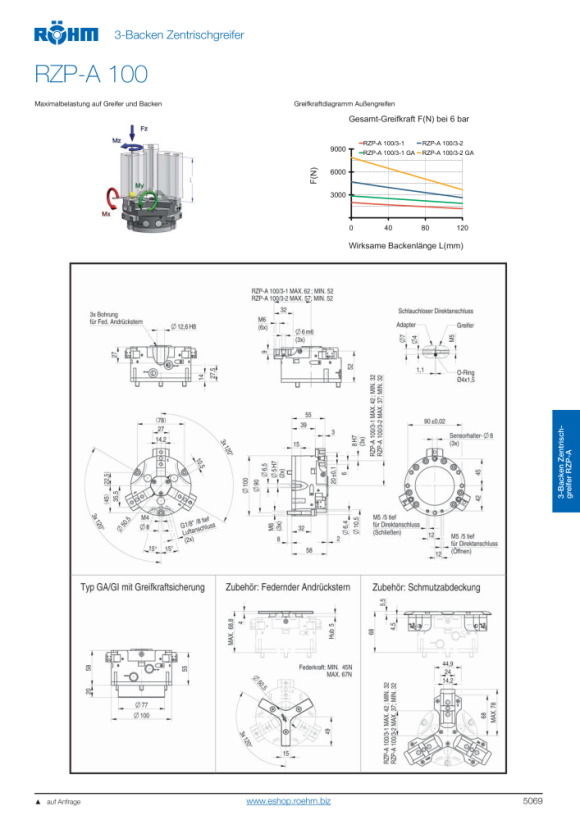 RÖHM Pneumatische centrische grijper RZP-A 1 LKR90 3XM6 KH11,5 BH10 434900