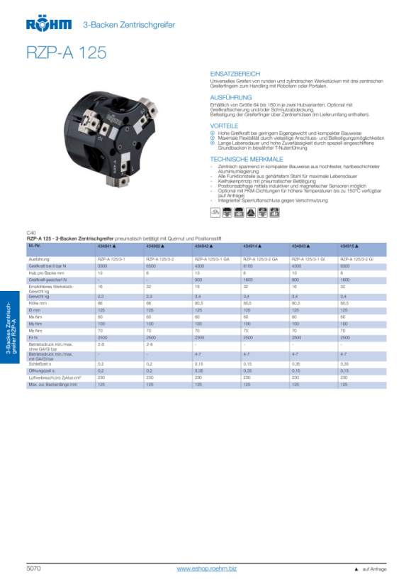 RÖHM Pneumatischer Zentrischgreifer RZP-A 1 LKR112 3XM8 KH14,5 BH13 434843