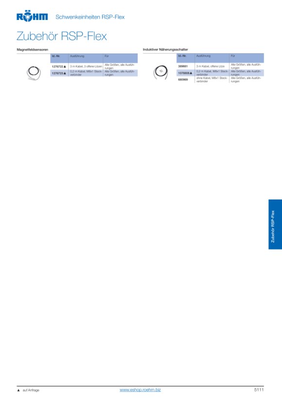 RÖHM Näherungsschalter Induktiv Ba, Bes 516-324-E0-C-S49-00,2 1078808