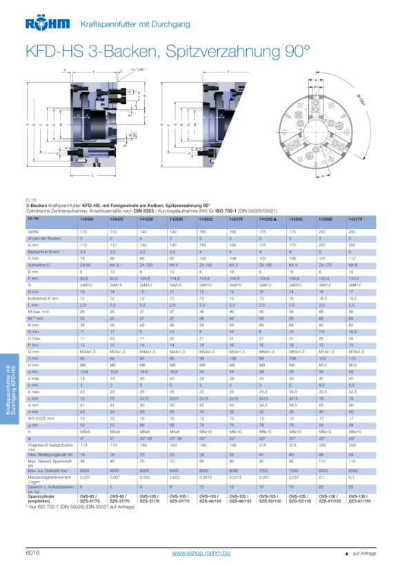 RÖHM Spantang KFD-HS 315, 3-klauw, vertanding 90°, cilindrische centrering 144262