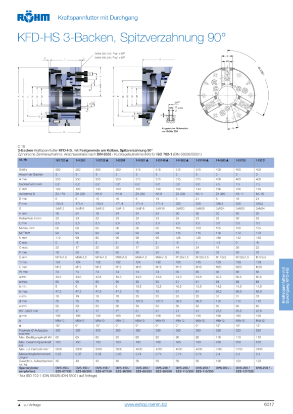 RÖHM Spantang KFD-HS 110, 3-klauw, vertanding 90°, cilindrische centrering 149406