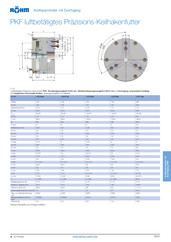 RÖHM Spantang PKF-100/3 ZA82.55 5/8”-32 KH8.5 BH1.5 153707