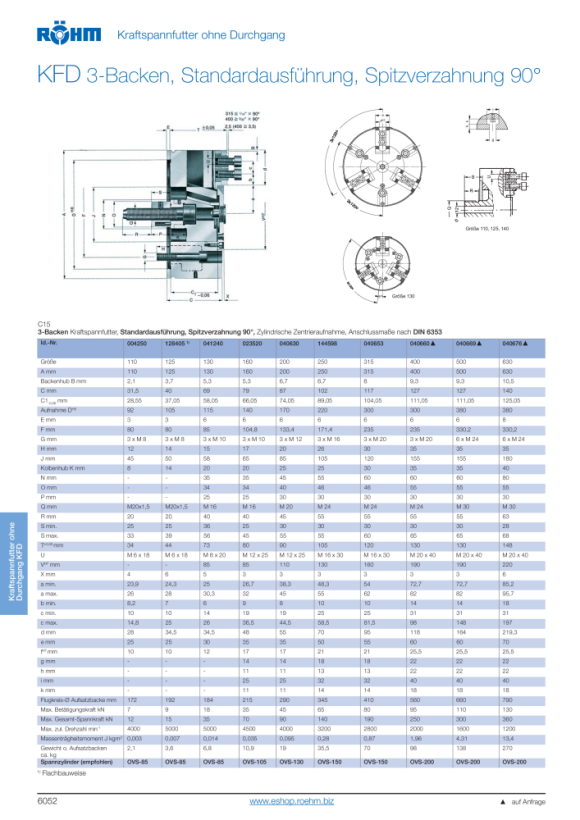 RÖHM Kraftspannfutter KFD-200/3 KV ZA170 M20 OD KH25 BH6,7 040639