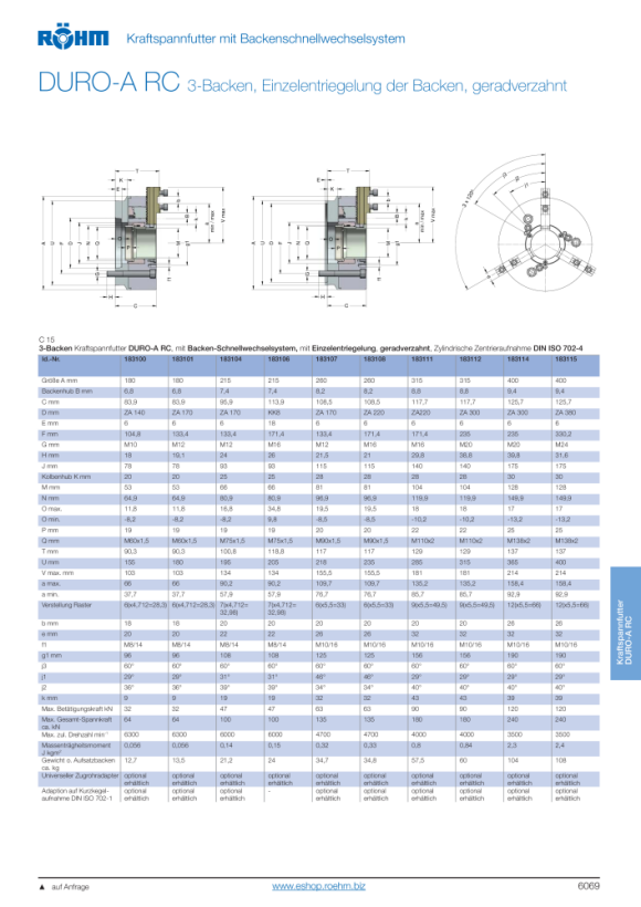 RÖHM Elektrische boorkop Duro-A Rc 215/3, K 8/26 30(M??) Fd66 Kh25 Bh7.4 183106