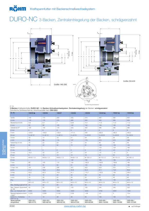 RÖHM Kraftspannfutter DURO-630/3NC ZA380 M148X2 FD140 KH46 BH11,5 159462