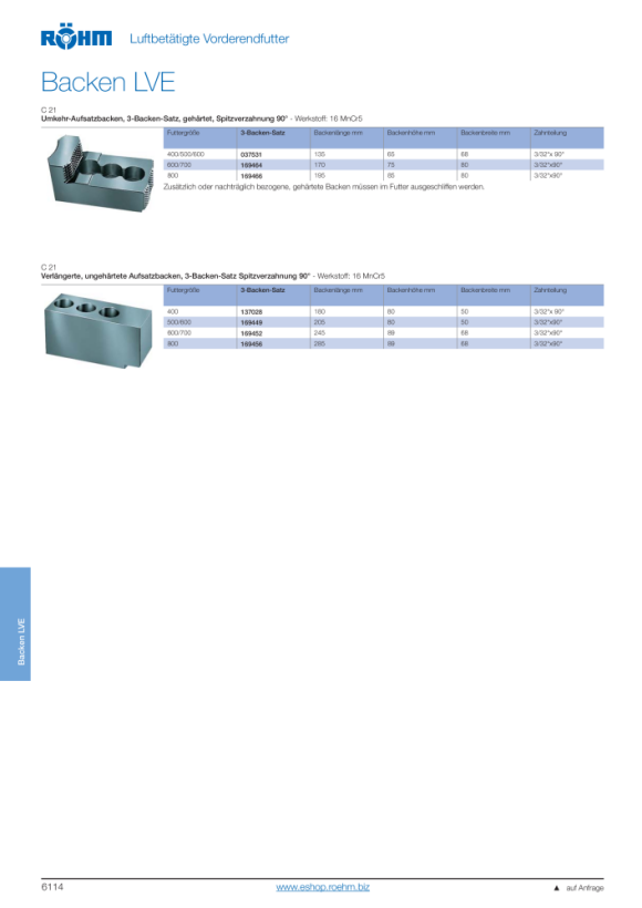 RÖHM Elektronik-Steuereinheit Df Kp, 24V, zu Lve Tp10+30 426264