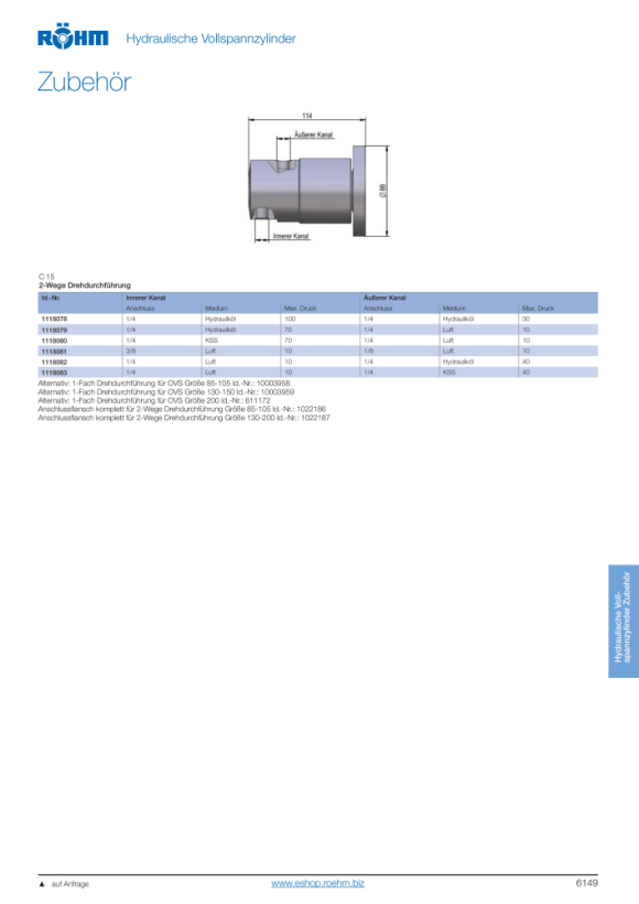 RÖHM Hefbediening KP INS OVS-85 1159712