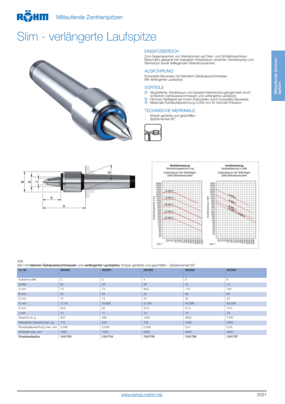 RÖHM Draaibare centreercentra 60°, MK 2, maat 02, met verlengd loopcentrum 362080