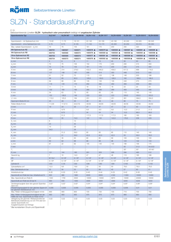 RÖHM Lünette SLZN-067 C35 RZ SS ZS HYDR. Spannbereich 6-75 1685567