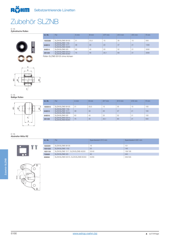 RÖHM Späneschutz-Satz SLZ-1152+SLZ M.4980006 +SLZ-1517+SLZ-40200 836611