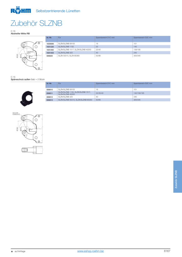 RÖHM Späneschutz-Satz SLZ-1152+SLZ M.4980006 +SLZ-1517+SLZ-40200 836611